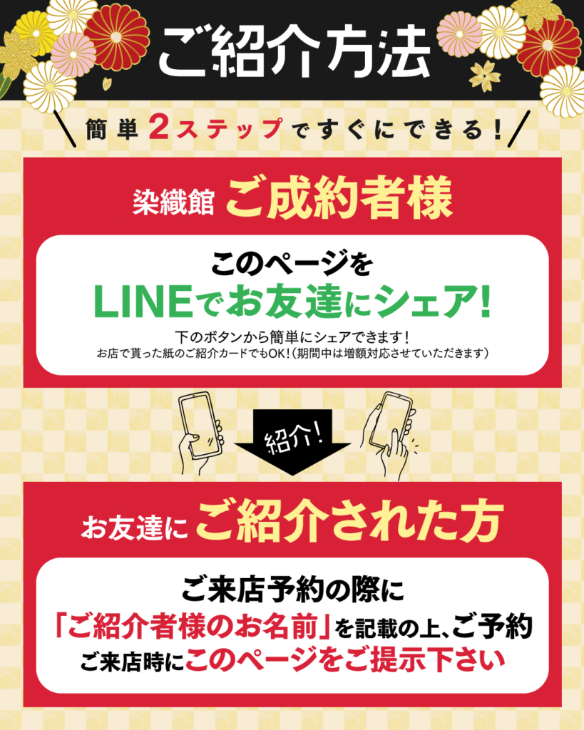 LINEでのシェアや予約フォーム備考欄で紹介する方法の図解